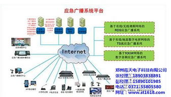 菘天科技 應城調(diào)頻收擴機專業(yè)生產(chǎn)廠家及技術服務提供商