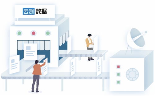 從被動響應到主動思考 構建智能家居“大腦”的關鍵數(shù)據(jù)要素